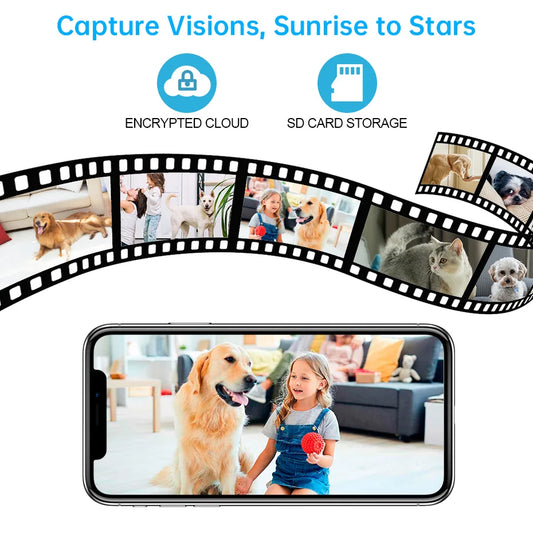 WiFi IP Pets Camera