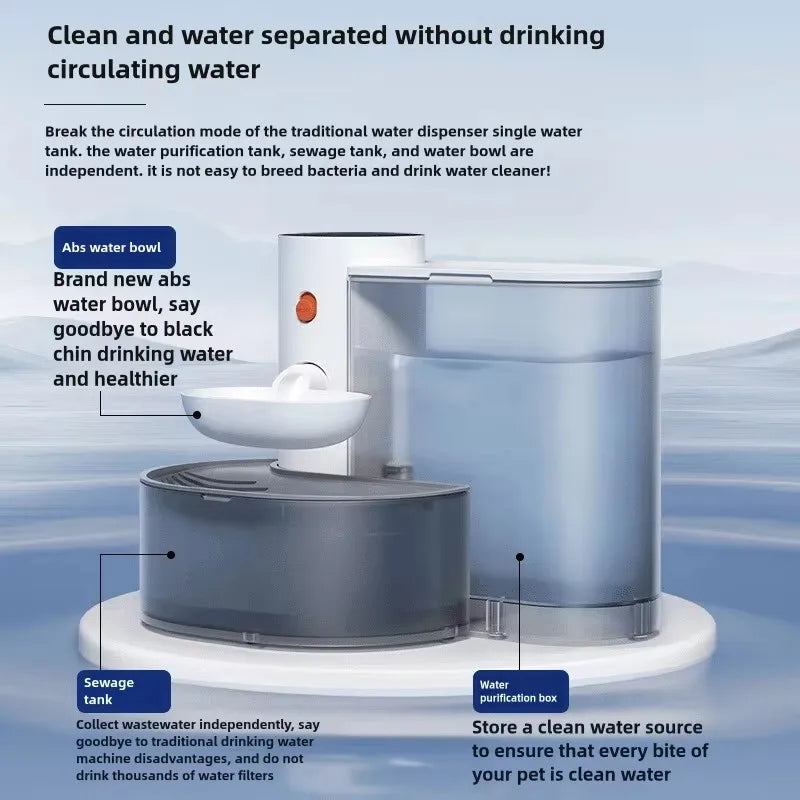 Cat Water Fountain Dispenser