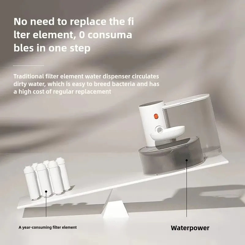 Cat Water Fountain Dispenser