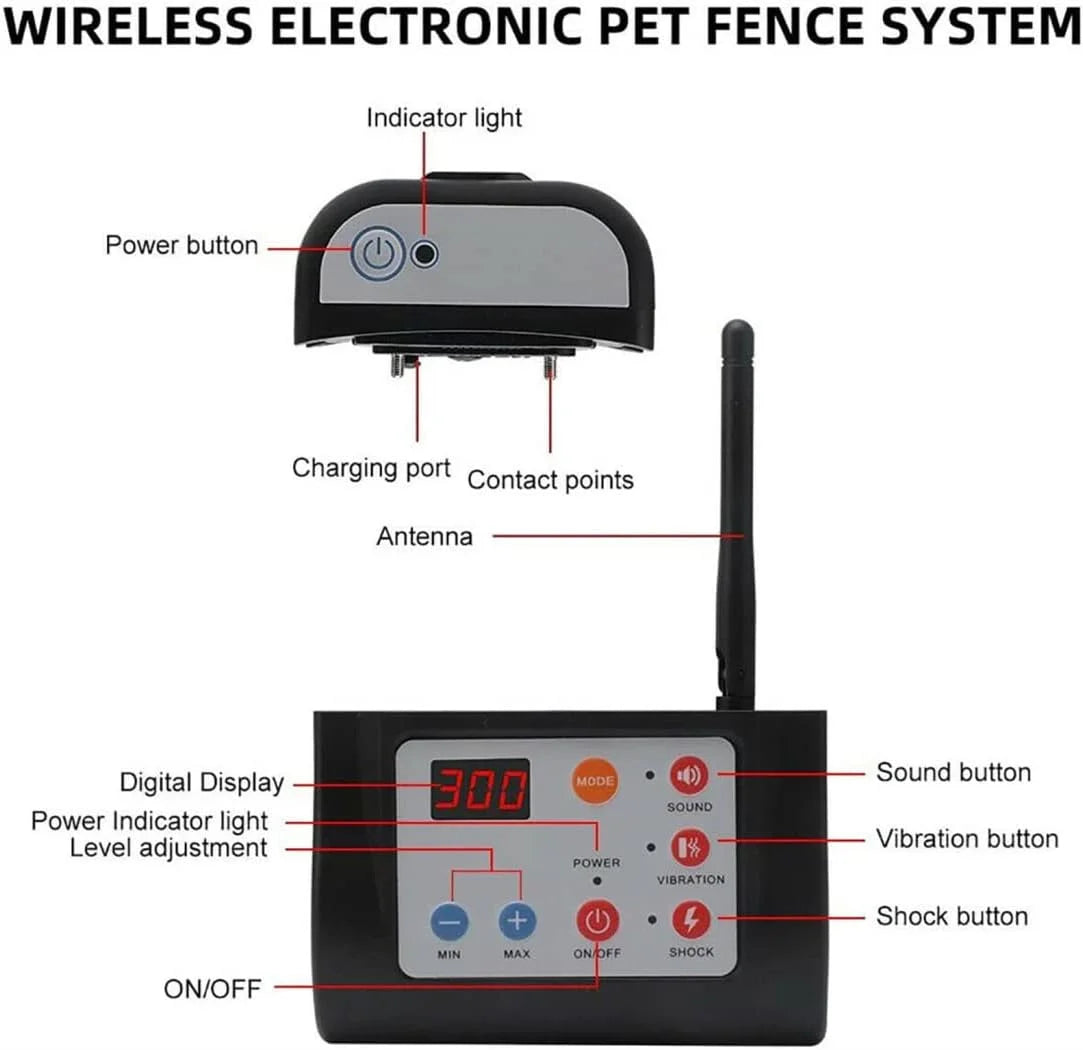 Wireless Dog Fence