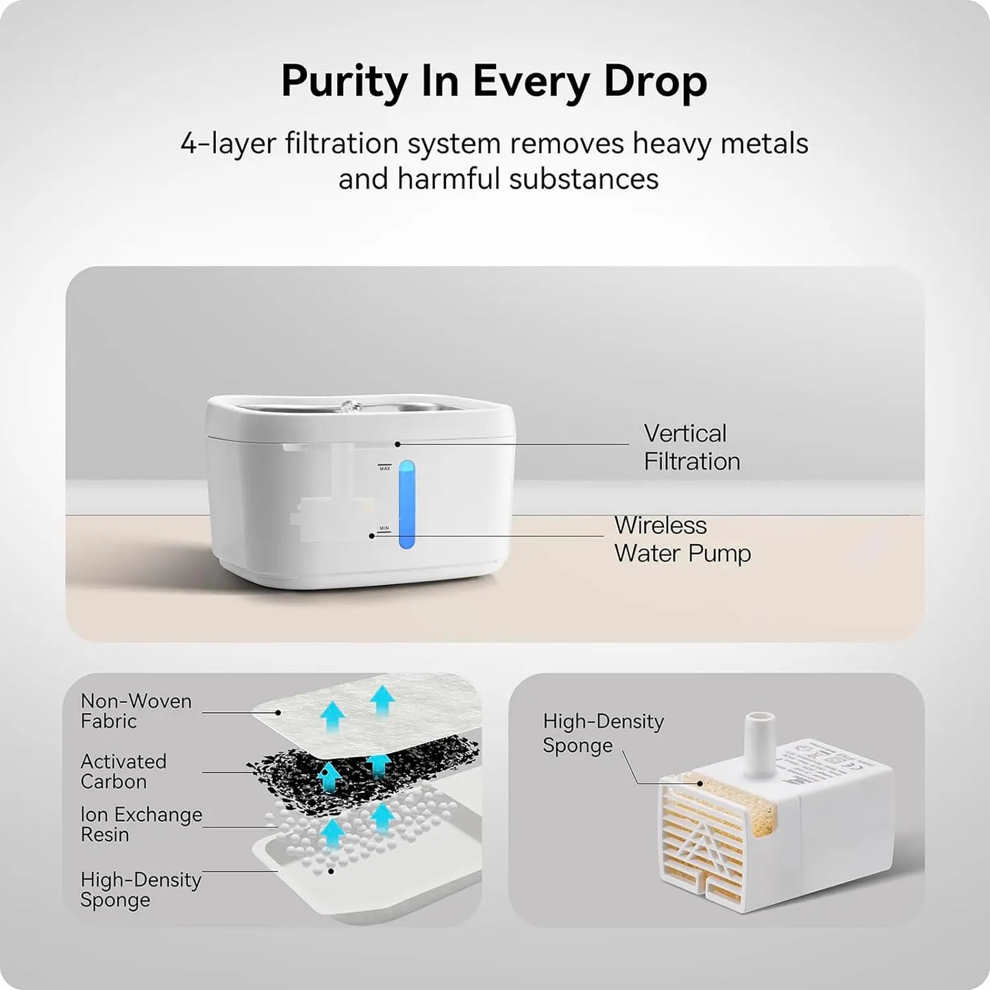 Automatic Cat Drinking Fountain