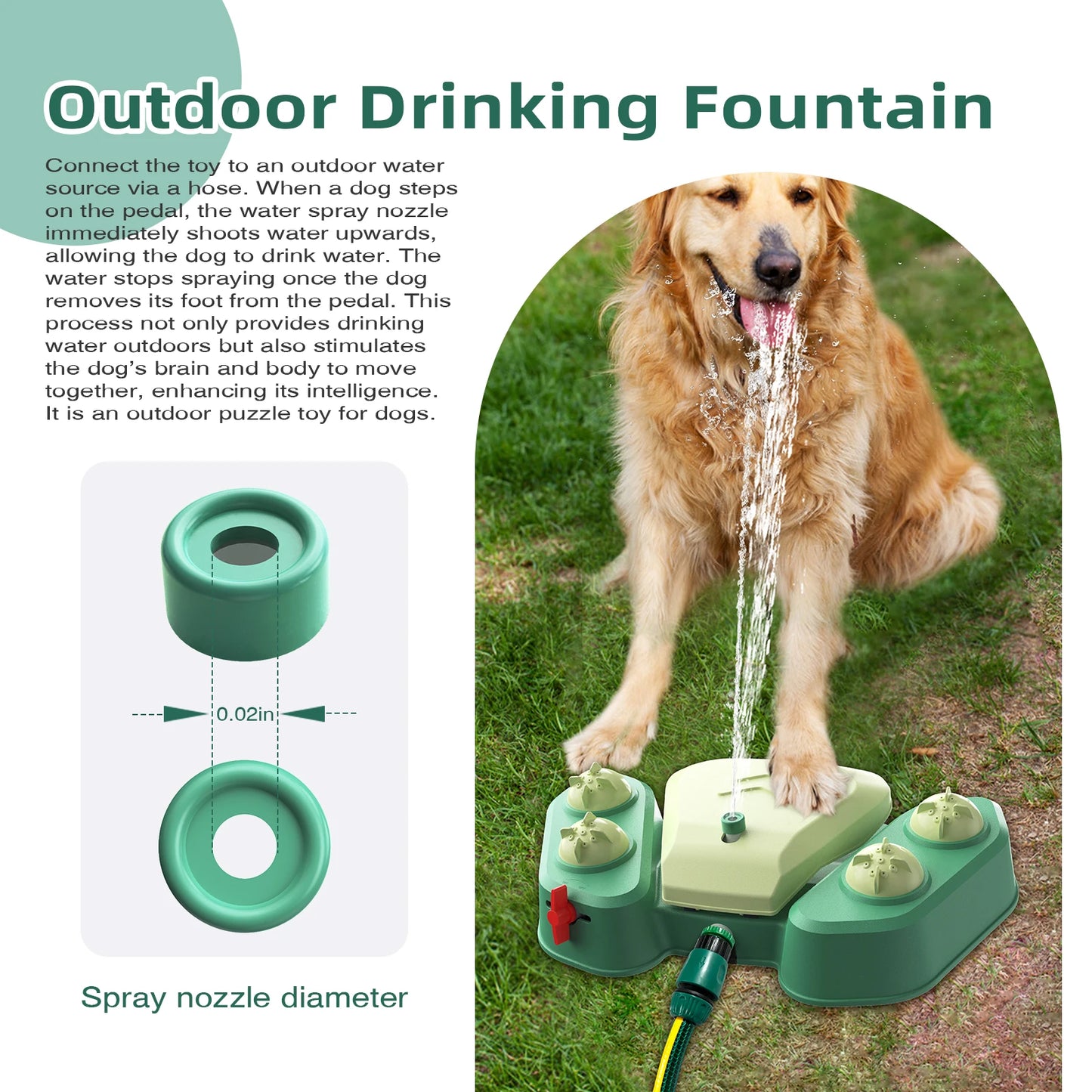 Water Sprinkler for Dogs